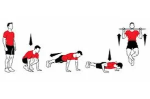 Top Các Bài Tập Thể Lực Trong Bóng Đá Để Duy Trì Sức Bền